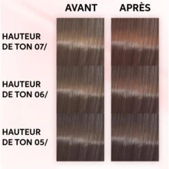 Coloration Gloss Shinefinity 06/43 Copper Sunset Wella 60ML 11 Coloration Gloss Shinefinity 06/43 Copper Sunset Wella 60ML -Soins Capillaires Boutique coloration gloss shinefinity 0643 copper sunset wella 60ml 2