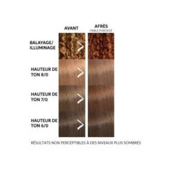 Masque Colorant Caramel Glaze Color Fresh Mask Wella 150ML 8 Masque Colorant Caramel Glaze Color Fresh Mask Wella 150ML -Soins Capillaires Boutique masque colorant caramel glaze color fresh mask wella 150ml 1 2