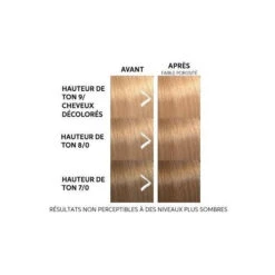 Masque Colorant Golden Gloss Color Fresh Mask Wella 150ML 8 Masque Colorant Golden Gloss Color Fresh Mask Wella 150ML -Soins Capillaires Boutique masque colorant golden color fresh mask wella 150ml 1 2