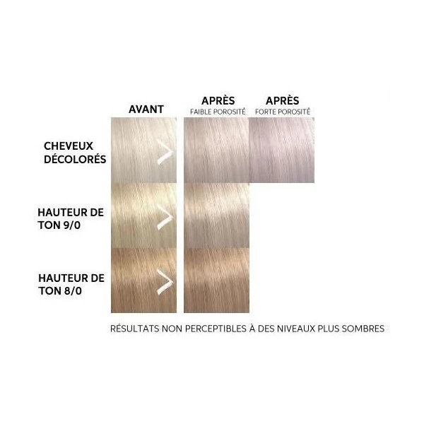 Masque Colorant Lilac Frost Color Fresh Mask Wella 150ML 3 Masque Colorant Lilac Frost Color Fresh Mask Wella 150ML – Image 3