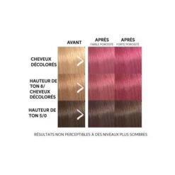 Masque Colorant Rose Color Fresh Mask Wella 150ML  -Soins Capillaires Boutique masque colorant rose color fresh mask wella 150ml 1 2