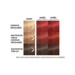Masque Colorant Rouge Color Fresh Mask Wella 150ML  -Soins Capillaires Boutique masque colorant rouge color fresh mask wella 150ml 1 2