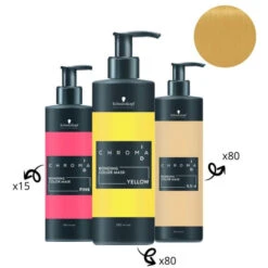 Masque Nourrissant Pigmenté Rose Chroma ID SCHWARZKOPF 280ML -Soins Capillaires Boutique masque nourrissant pigmente rose chroma id schwarzkopf 280ml 10