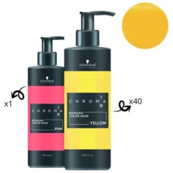 Masque Nourrissant Pigmenté Rose Chroma ID SCHWARZKOPF 280ML -Soins Capillaires Boutique masque nourrissant pigmente rose chroma id schwarzkopf 280ml 13