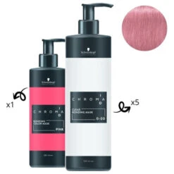 Masque Nourrissant Pigmenté Rose Chroma ID SCHWARZKOPF 280ML -Soins Capillaires Boutique masque nourrissant pigmente rose chroma id schwarzkopf 280ml 3