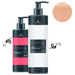 Masque Nourrissant Pigmenté Rose Chroma ID SCHWARZKOPF 280ML -Soins Capillaires Boutique masque nourrissant pigmente rose chroma id schwarzkopf 280ml 4
