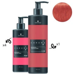 Masque Nourrissant Pigmenté Rose Chroma ID SCHWARZKOPF 280ML -Soins Capillaires Boutique masque nourrissant pigmente rose chroma id schwarzkopf 280ml 8